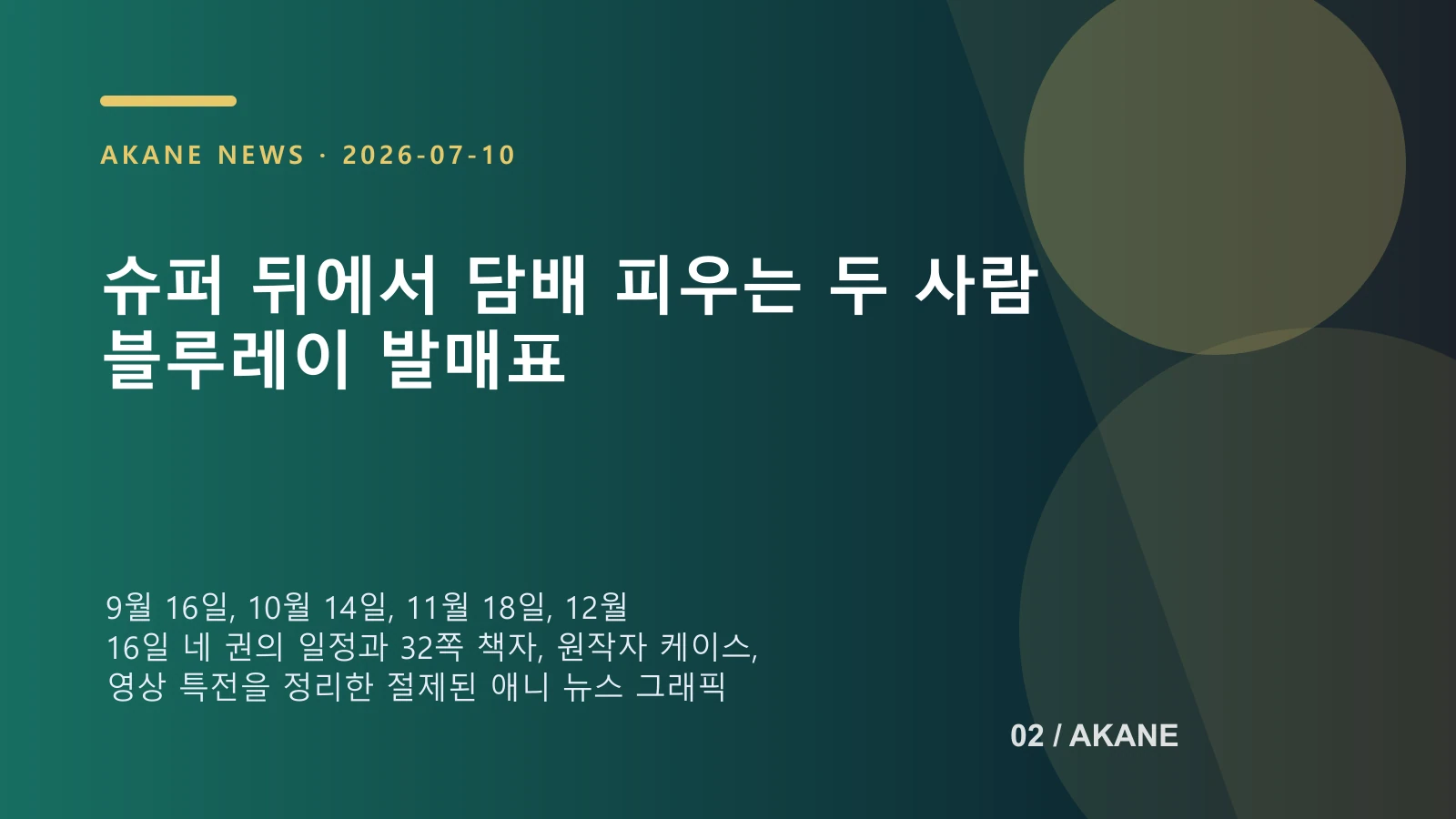 블루레이 네 권의 발매일과 공통·권별 특전을 한눈에 정리한 아카네 편집 이미지