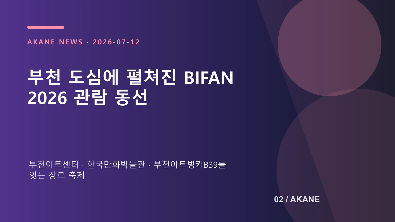 부천의 주요 상영·전시 공간을 연결한 아카네 편집 그래픽