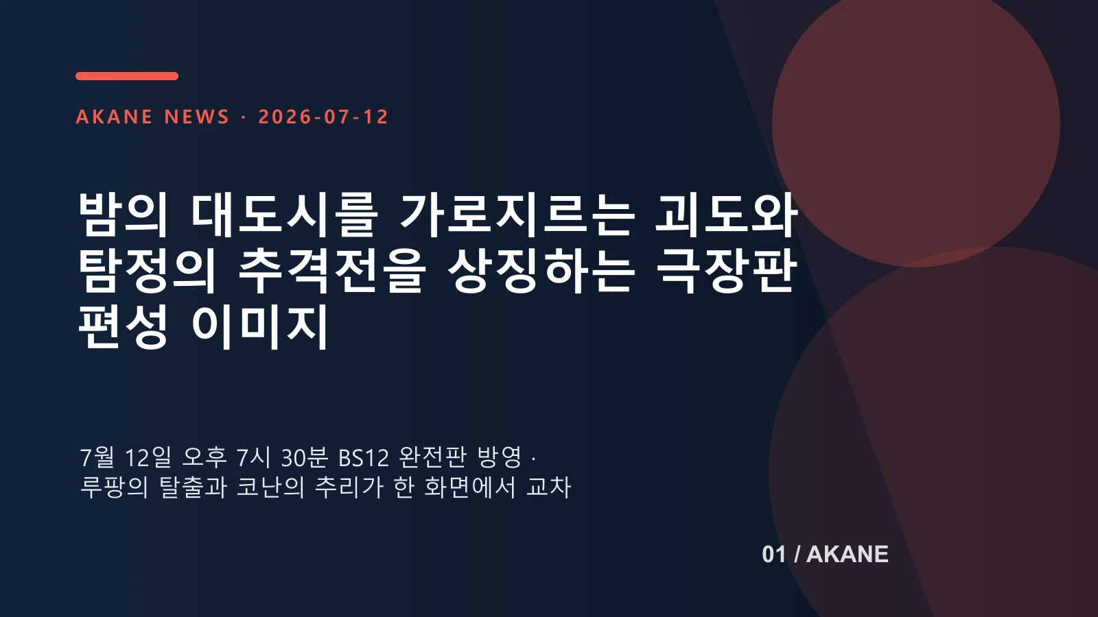 루팡 3세와 에도가와 코난의 추격 구조를 재구성한 아카네 편집 이미지