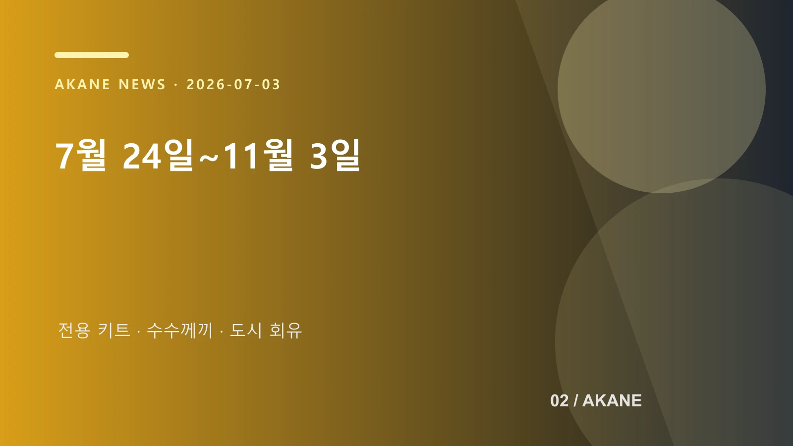 치이카와 도쿄메트로 탈출 게임 기간과 준비물을 정리한 아카네 제작 이미지