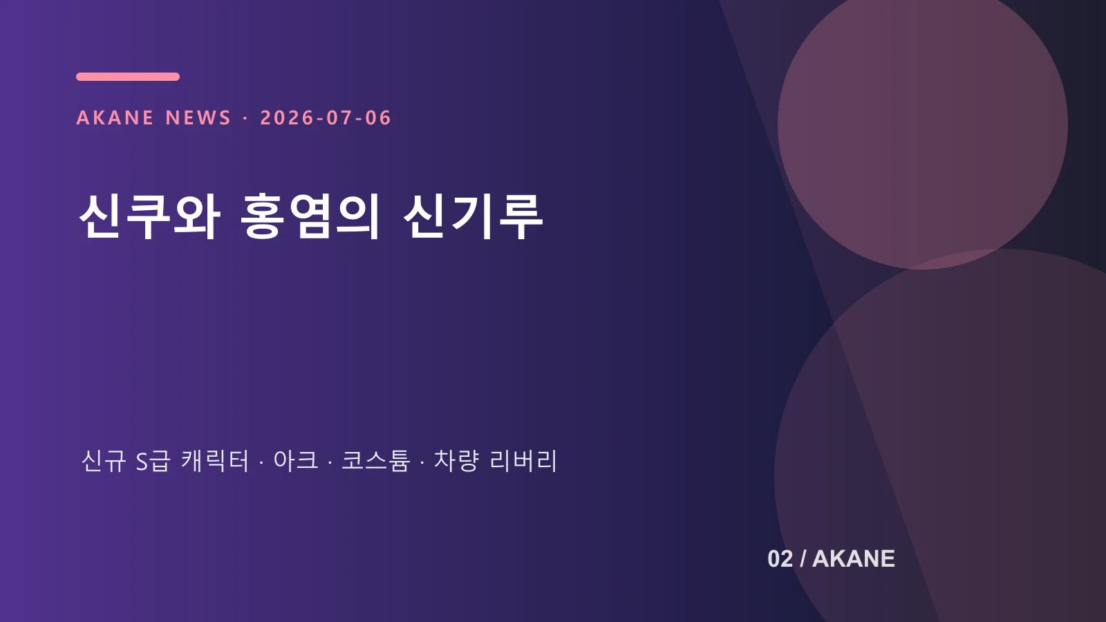 이환의 신규 캐릭터 신쿠와 주요 보상을 정리한 아카네 제작 이미지