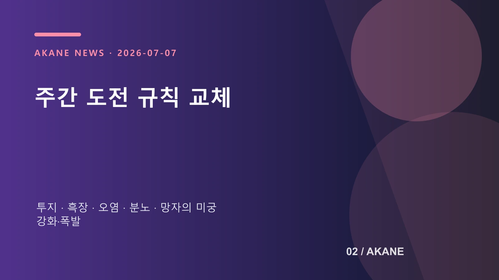 주간 콘텐츠와 액세서리 조정을 보여 주는 겟앰프드 공식 이미지
