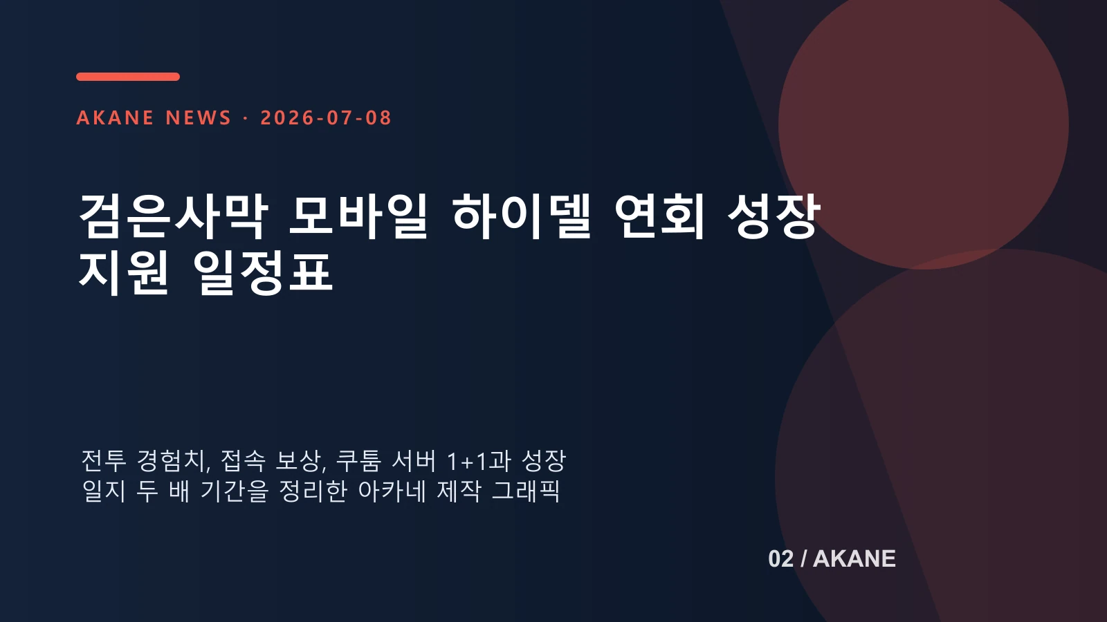 하이델 연회와 쿠툼 서버 성장 지원의 종료 시점을 구분한 아카네 제작 일정표