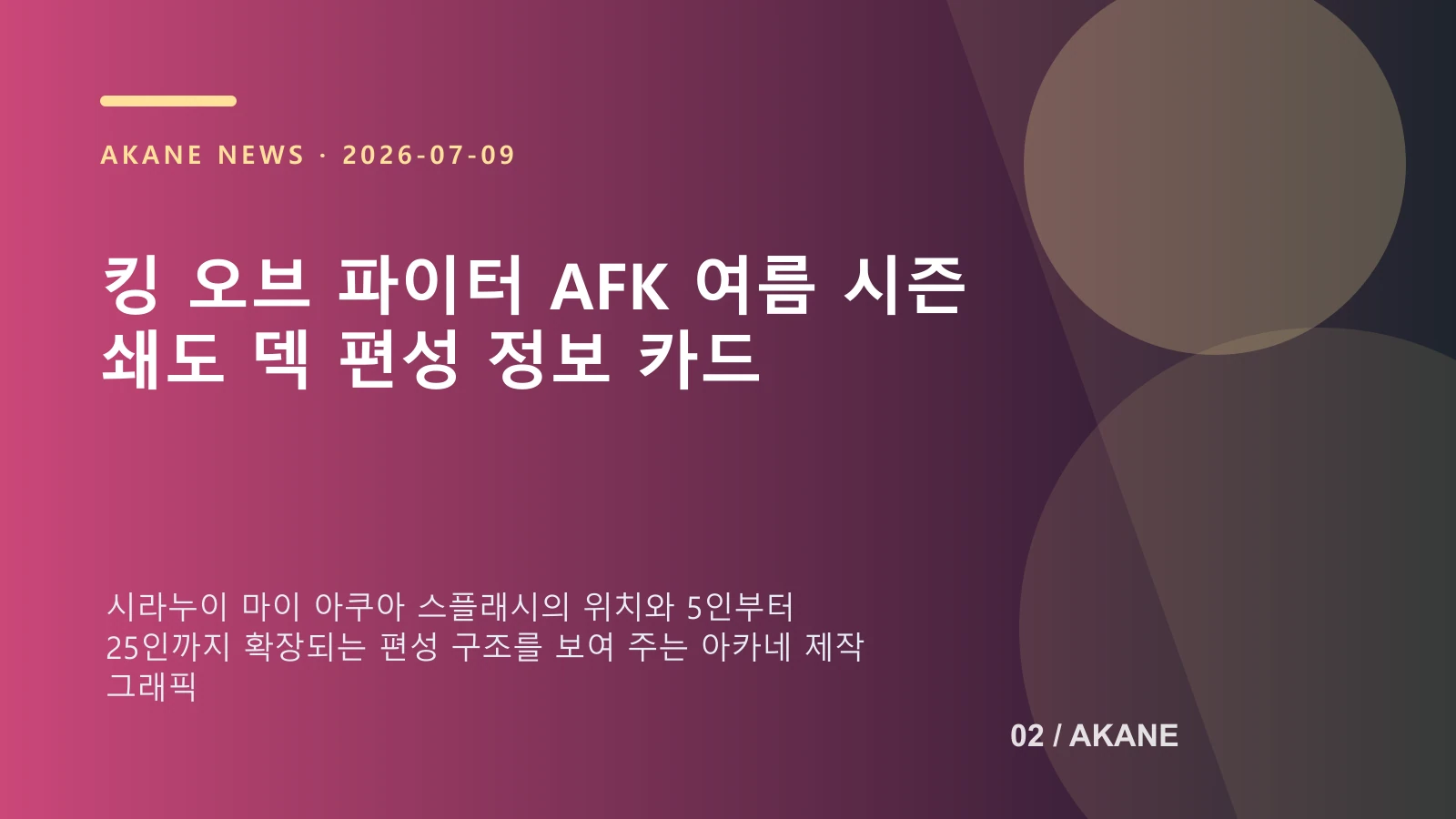 여름 시라누이 마이와 쇄도 시너지의 편성 포인트를 정리한 아카네 제작 정보 이미지