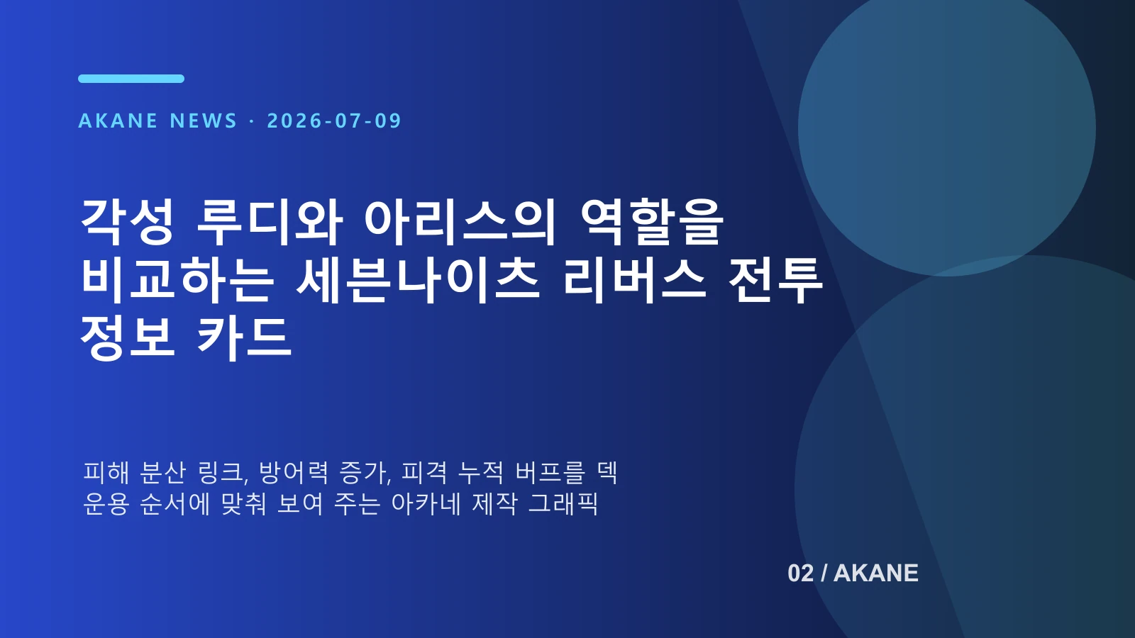 각성 루디의 보호 능력과 아리스의 누적 공격 구조를 비교한 아카네 제작 전투 정보 이미지