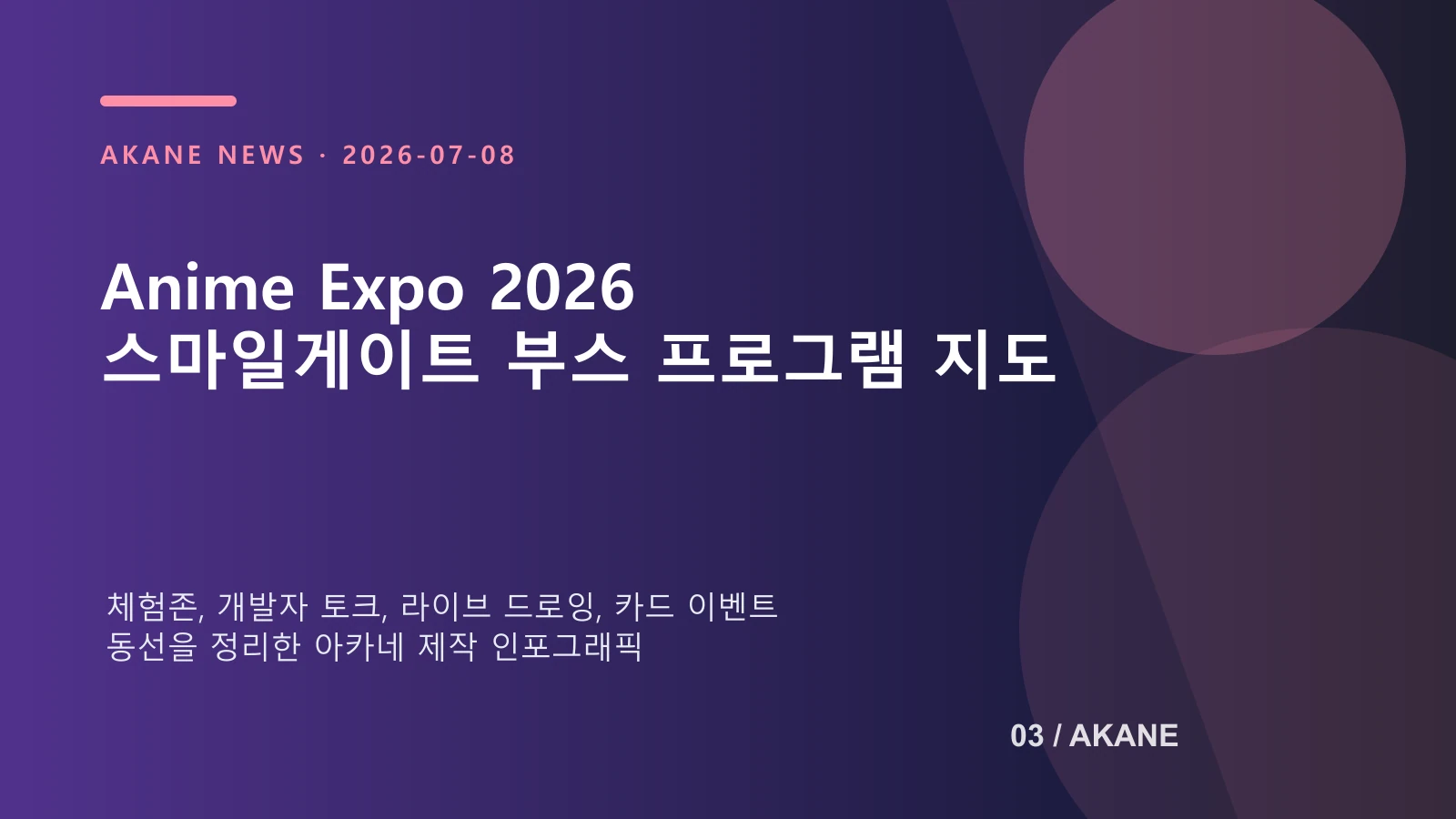 두 게임의 현장 프로그램과 관람 포인트를 정리한 아카네 제작 안내 이미지