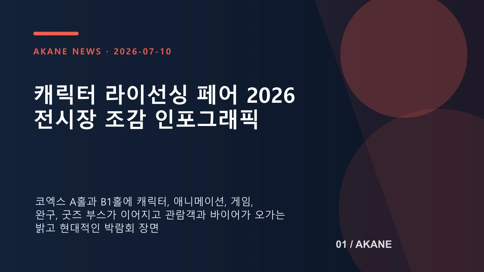 캐릭터와 콘텐츠 기업, 관람객이 함께 만나는 캐릭터 라이선싱 페어 2026의 전시장 구성 이미지