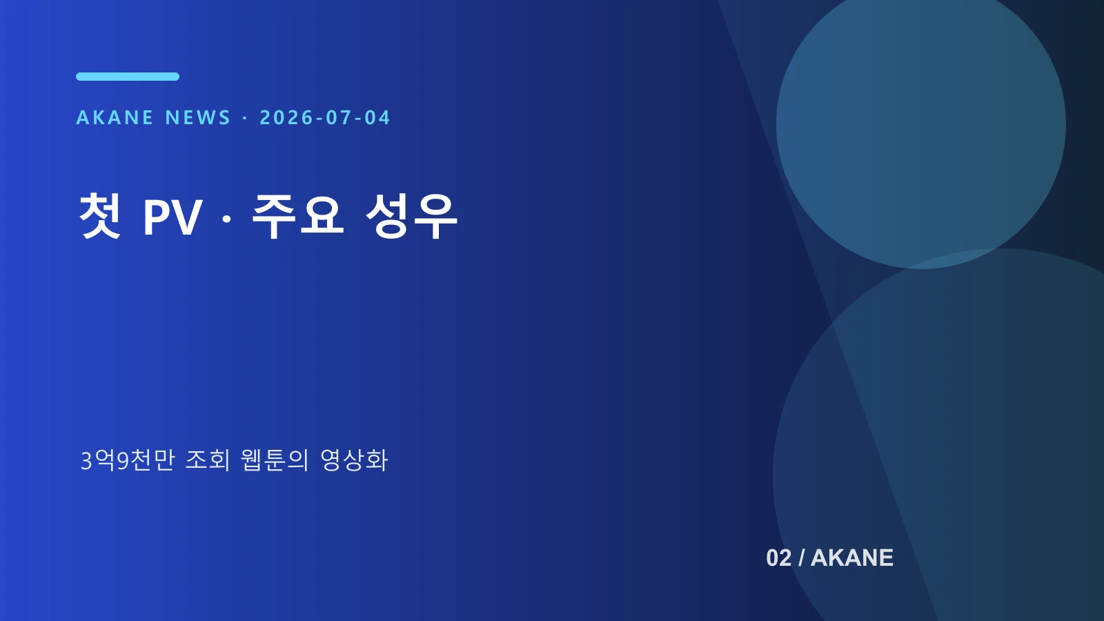 히어 유 아의 주요 성우와 제작진을 정리한 아카네 제작 이미지